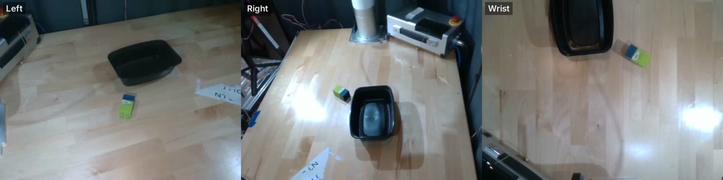 Left, right and wrist camera views of the pick and place scene